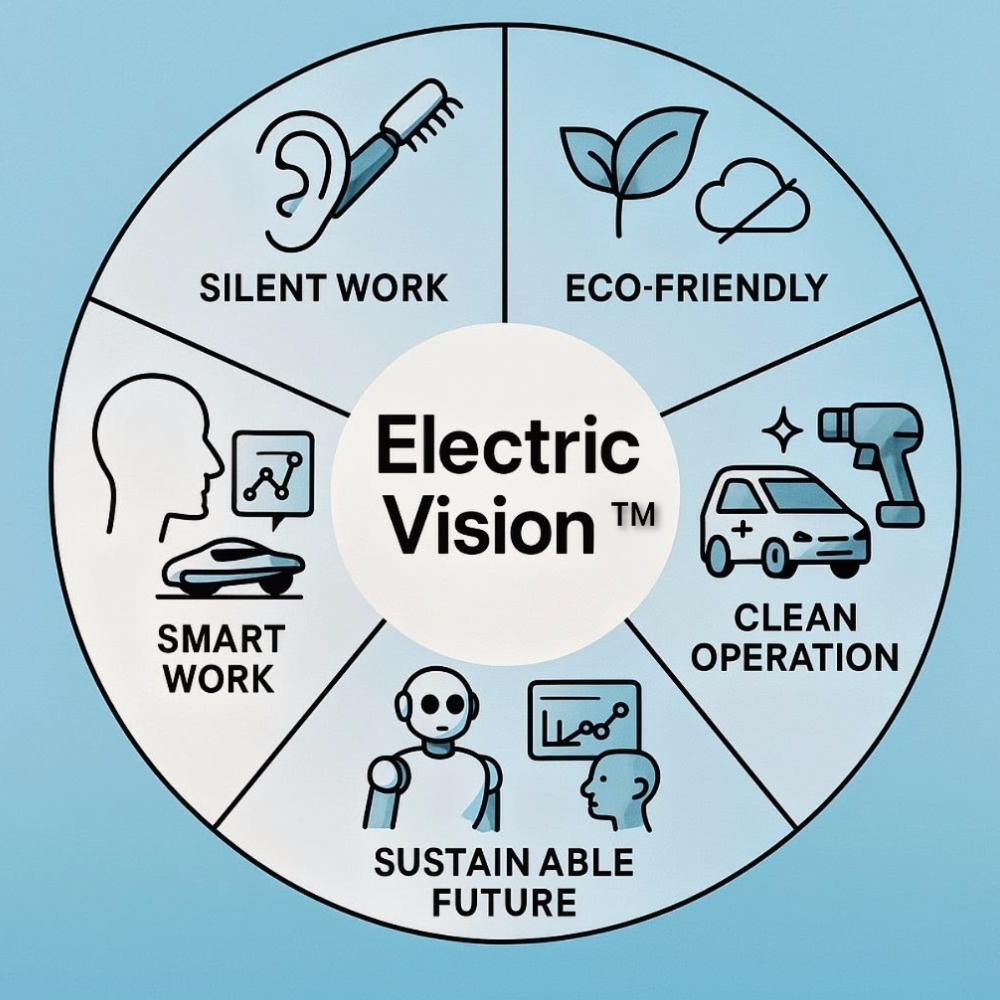 「バンザイガーデンのEV（Electric Vision）とエンジン式工具を比較する公式ロゴ。左側は葉とバッテリーで電動化の静音・環境配慮を表現、右側はギアでエンジン式のパワーを象徴。藤沢市・鎌倉市でEV化を進める植木屋の取り組みを示すアイコン。」